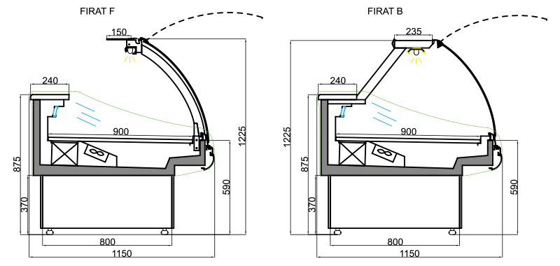 RS-1 